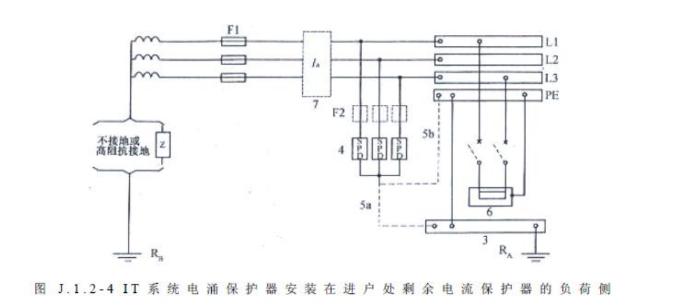 IT系统.png