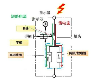 SPD后备内部原理图.png